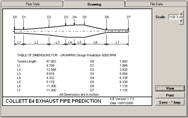 Grand Prix Pipe